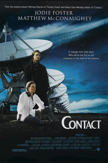 Affiche de Contact