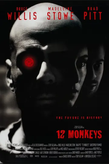 Affiche de L'Armée des 12 singes