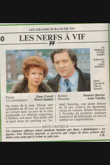 Affiche de Les Nerfs à vif